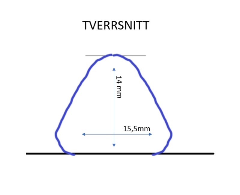 Friksjonshjul -  SJ-013D