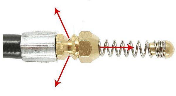 Rrspylerslange 10m - effektiv